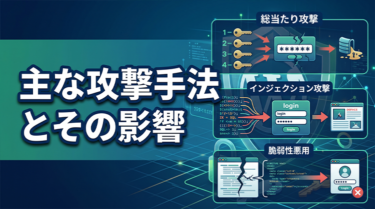 主な攻撃手法とその影響